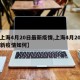 【上海4月20日最新疫情,上海4月20日最新疫情如何】